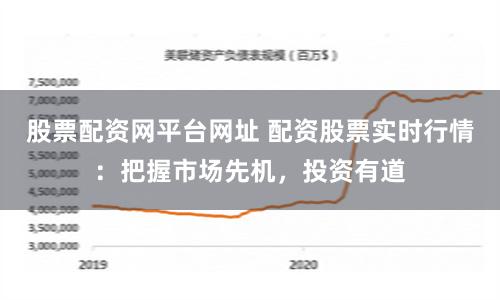 股票配资网平台网址 配资股票实时行情：把握市场先机，投资有道