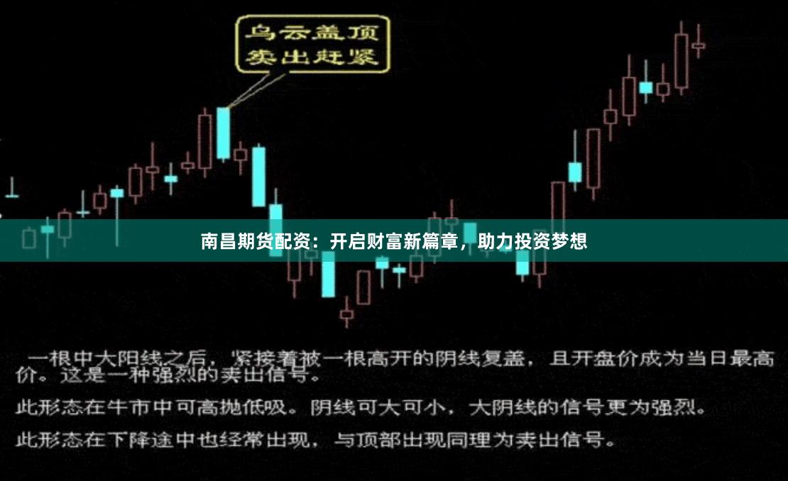 南昌期货配资：开启财富新篇章，助力投资梦想