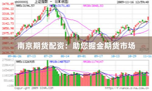 南京期货配资：助您掘金期货市场