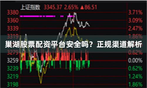 巢湖股票配资平台安全吗？正规渠道解析