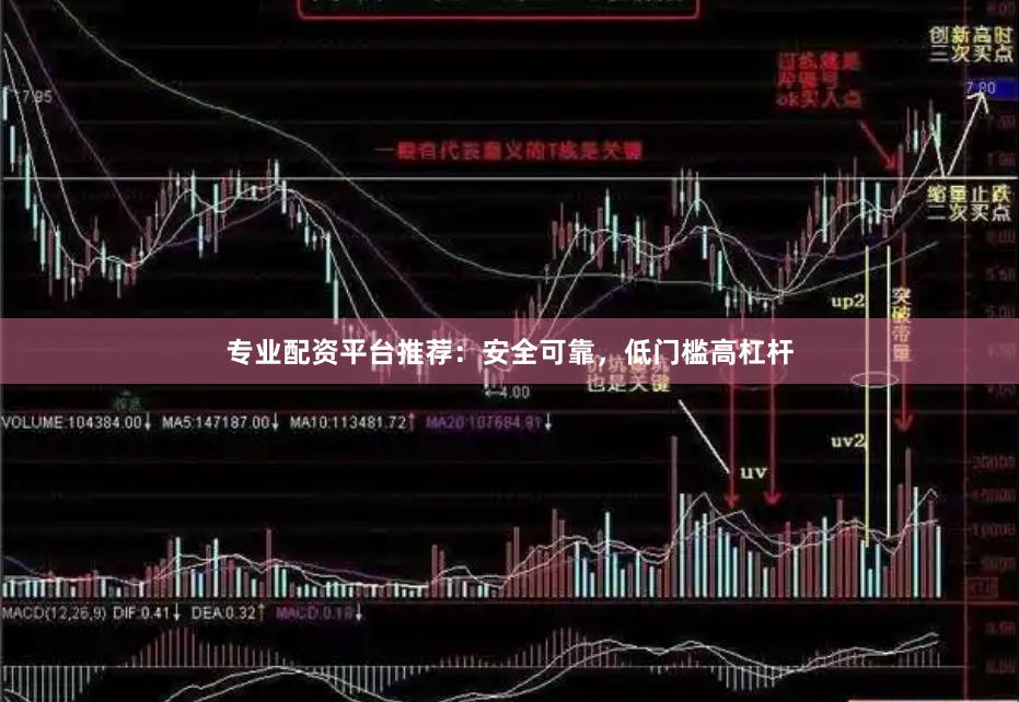 专业配资平台推荐：安全可靠，低门槛高杠杆