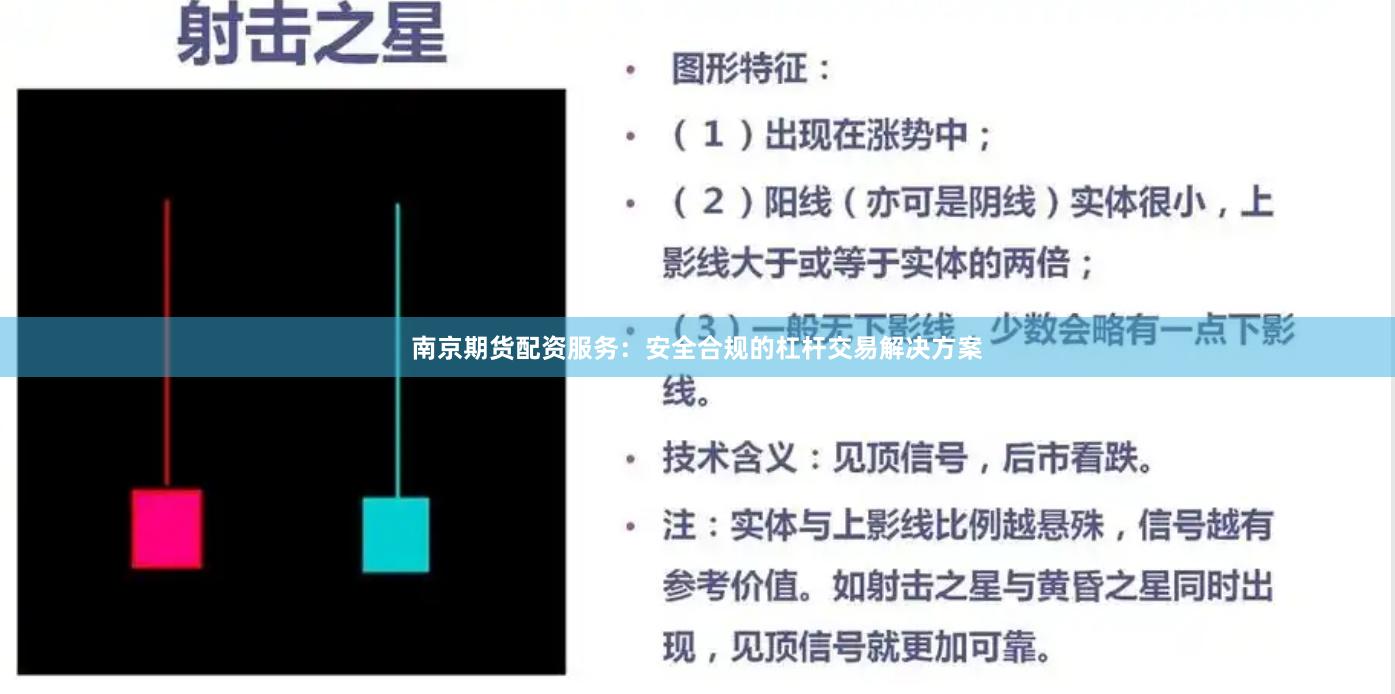 南京期货配资服务：安全合规的杠杆交易解决方案