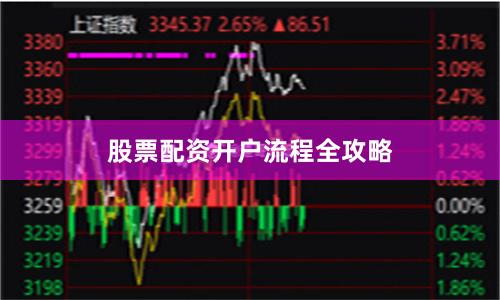 股票配资开户流程全攻略