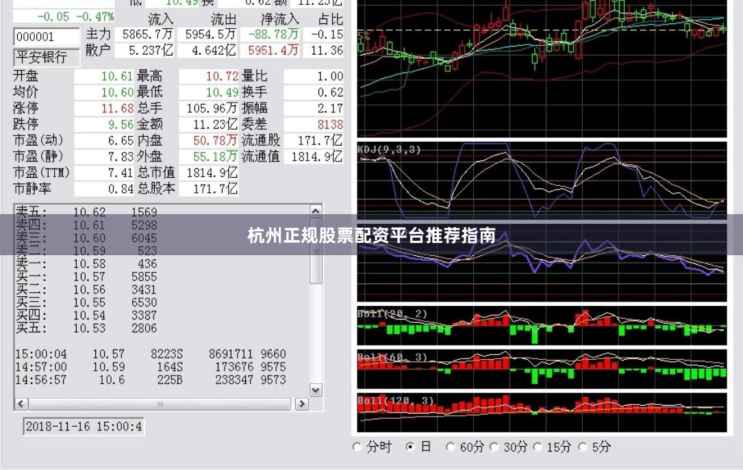 杭州正规股票配资平台推荐指南