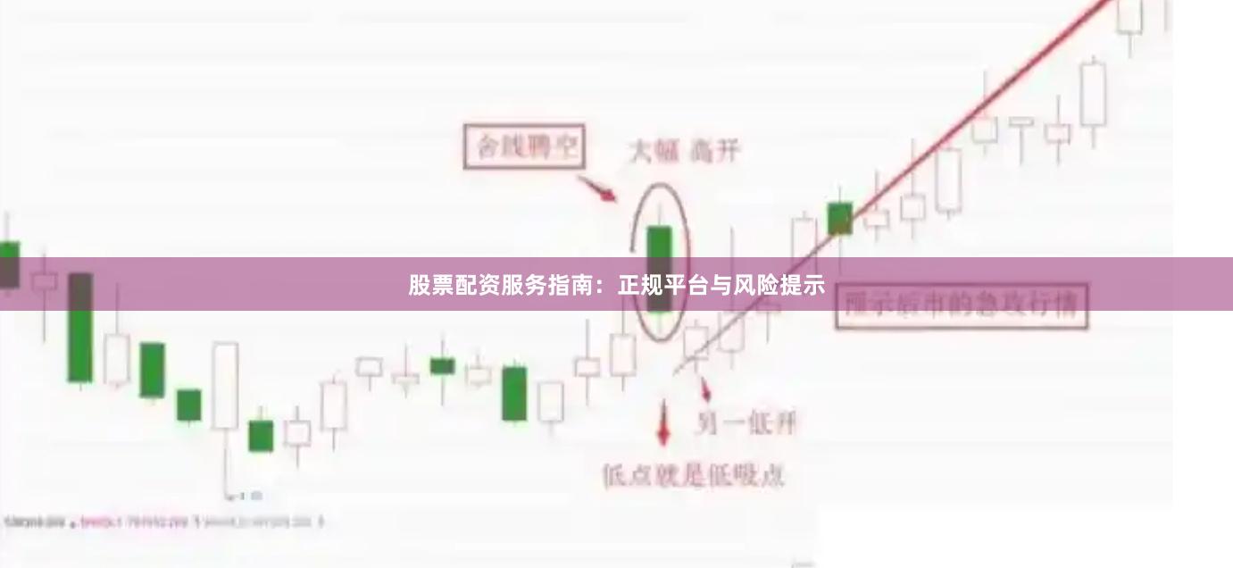 股票配资服务指南：正规平台与风险提示